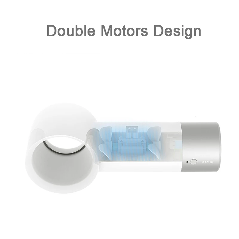 Портативный переносной безлопастный мини вентилятор для путешествий уличный