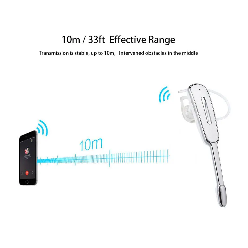 HM1000 Bluetooth наушники с петлей для ушей Громкая связь бизнес Спортивная гарнитура стерео Auriculares с микрофоном для Android для IOS телефонов