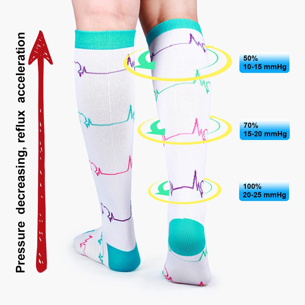58 Styles Compression Socks Fit For Medical Edema Diabetes Varicose Veins Socks Outdoor Men Women Running Hiking Sports Socks