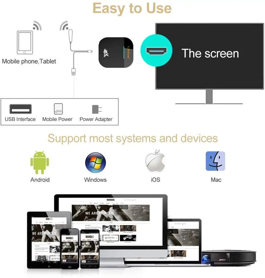 ТВ-флешка 4K 5G Беспроводной Wi-Fi дисплей приемник HDMI DLNA Airplay MirrorScreen ТВ-приемник для