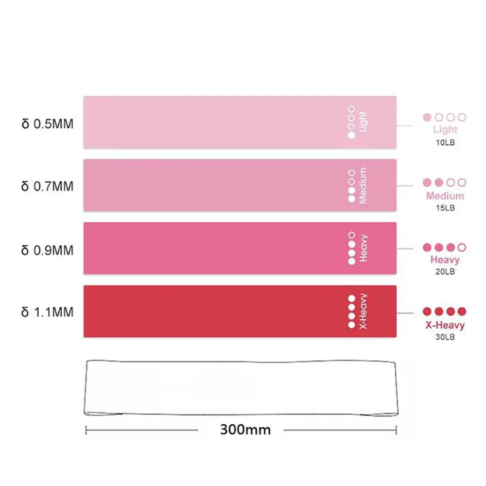 4 шт./компл. розовые Резиночки для занятий йогой Кроссфит резиновая веревка