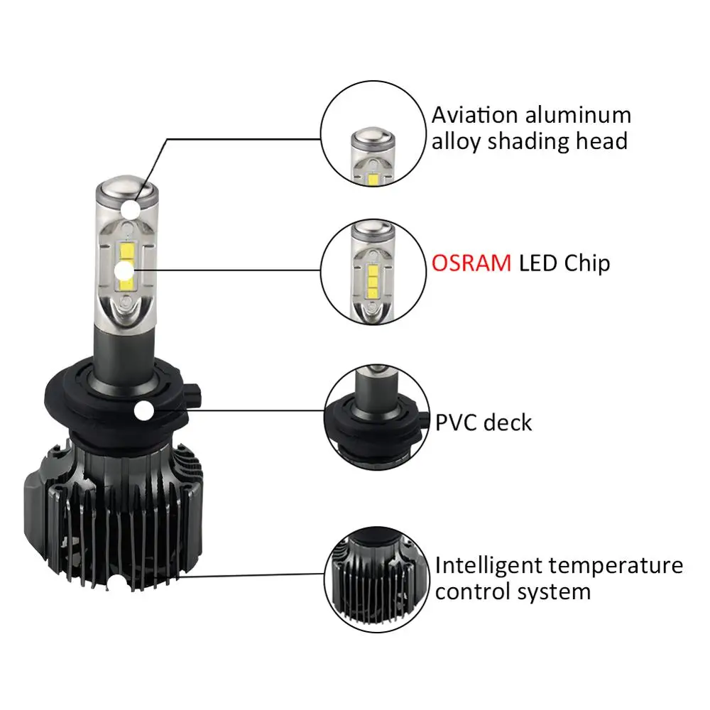 Avacom H4 LED Car Headlight 12V 6500K V2 Bulbs Auto Fog Light For Volvo XC90/S60/XC60/S80/V40/S40/V70/V50/240 |