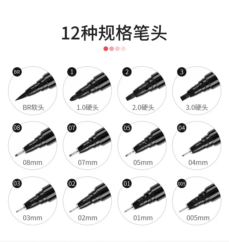 Игольчатая ручка 8050 водонепроницаемая с крючком комикс Gundam ручной росписи в