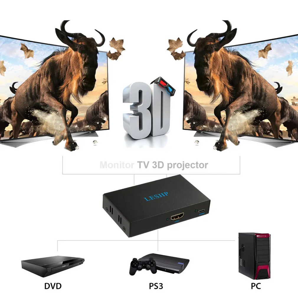 4K HDMI   1x2  1  2  PLC    DVD   HDTV    TV Box
