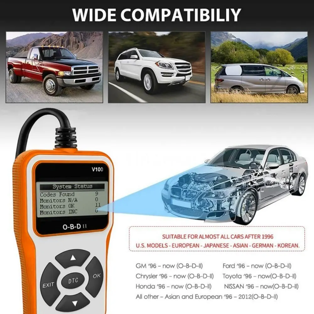 OBD2 сканер OBD инструмент для диагностики ошибок автомобиля V100 детектор двигателя