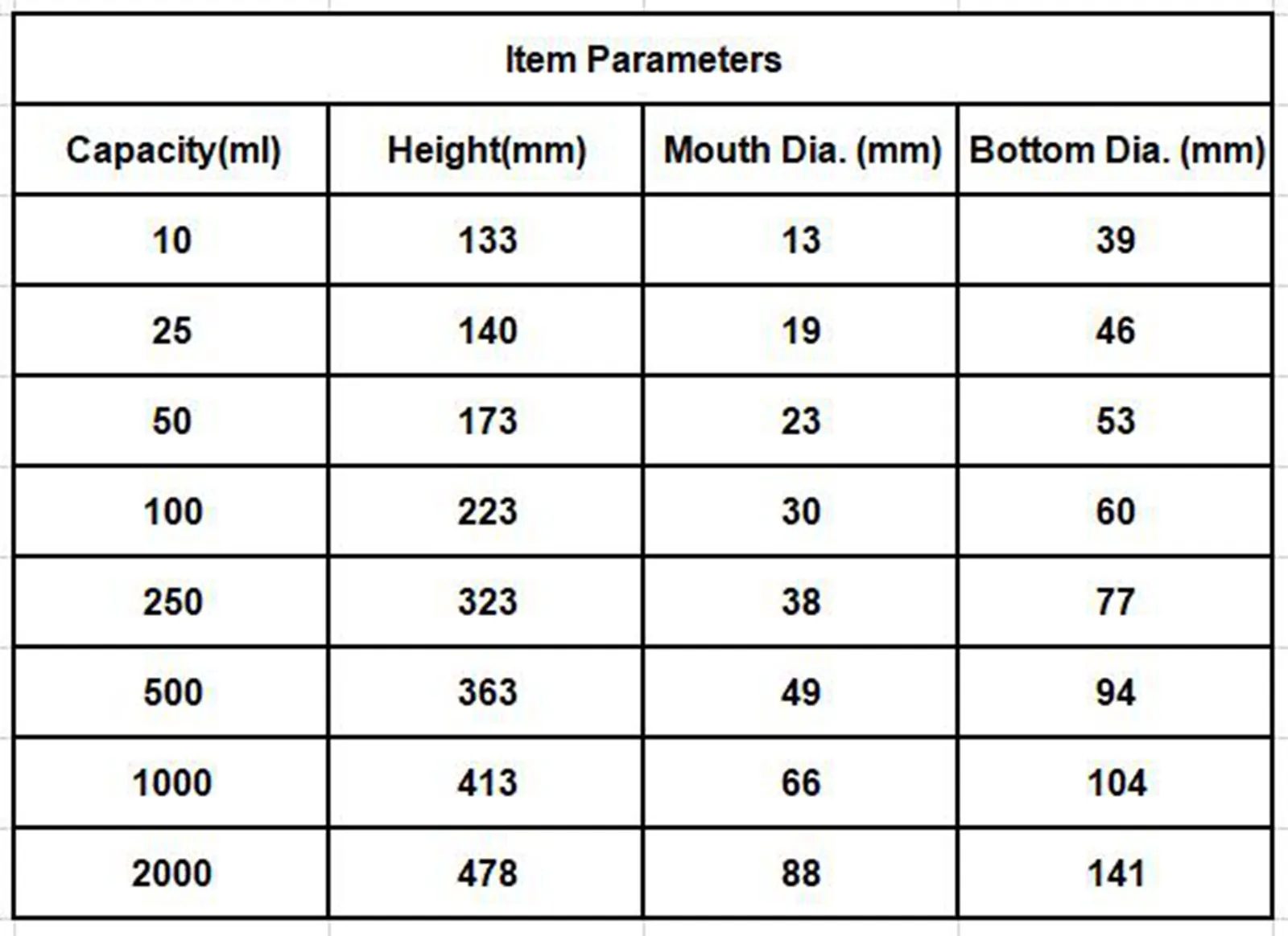 Градиентные пластиковые цилиндрические весы с шестигранным основанием 50