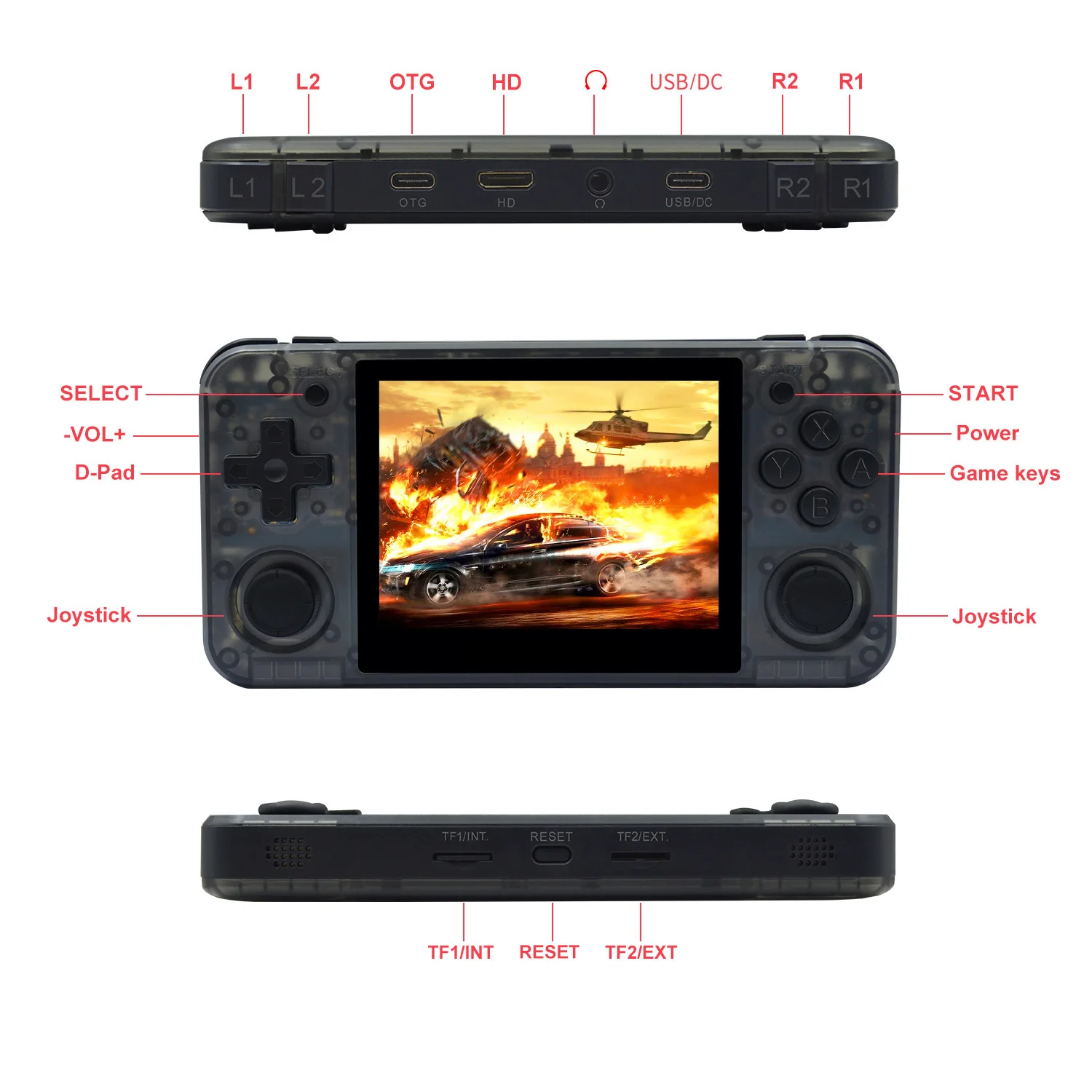 

RG350P Handheld Game Console with 32G TF card 3.5Inch IPS Screen HDMI Output Handheld Video Game Player 10000+ Games DDR2 512M