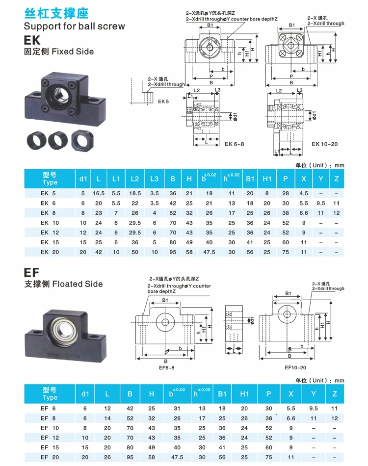 Шариковый винт Поддержка блок серии EK10 EF10 EK12 EF12 EK15 EF15 FK20 EK10~ EK20 подшипник Корпус