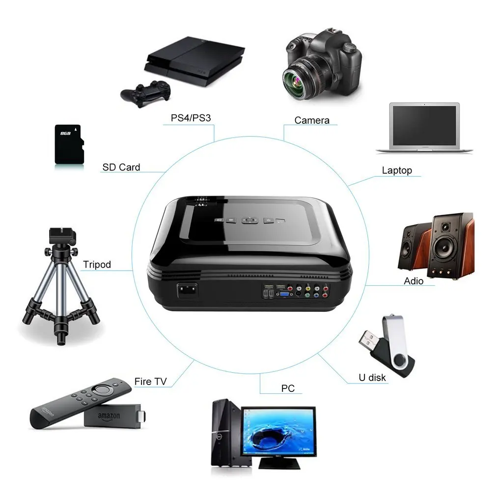 LESHP 720P ЖК-проектор с высоким разрешением высокая герметичность 3200 лм