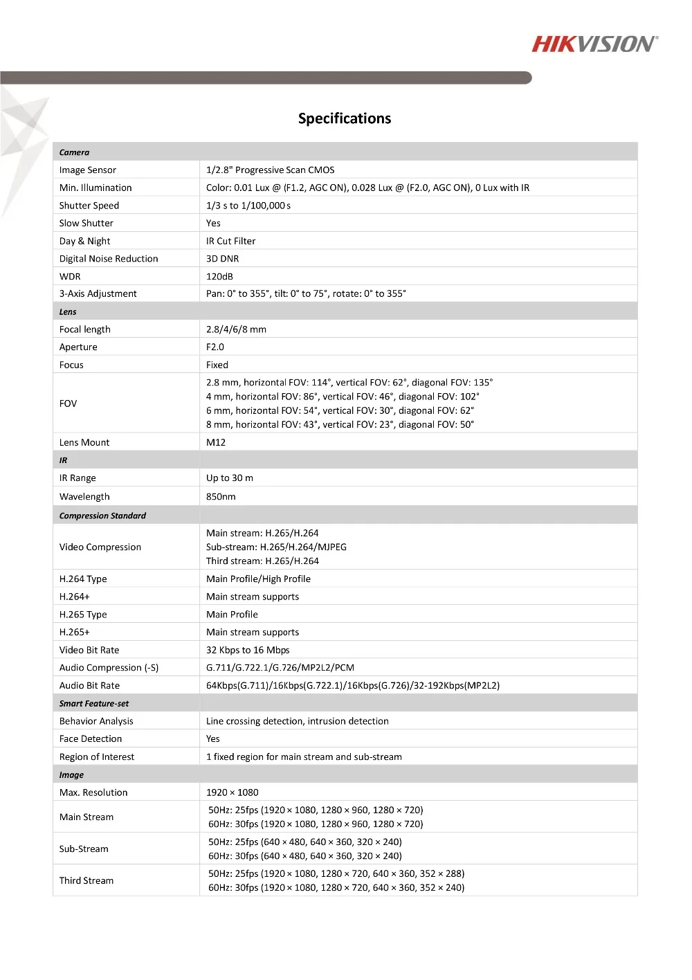 Hikvision 2MP ИК Фиксированная купольная POE ip-камера безопасности с аудио sd-картой сетевая камера IP67 ночного видения H.265 DS-2CD2123G0-IS