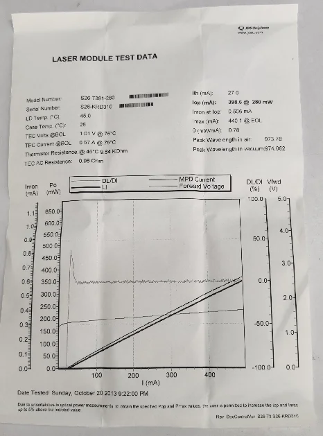 

JDSU 784nm 785nm 350mW laser module S26-7381-280
