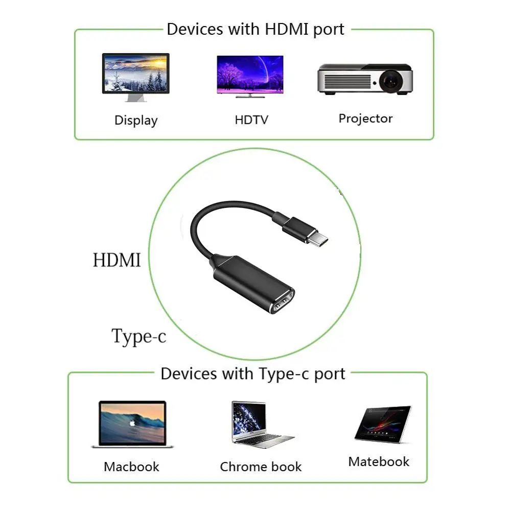 USB Type C к HDMI адаптер 3 1 папа женскому конвертер для MacBook2016 Huawei Matebook Smasung S9| |