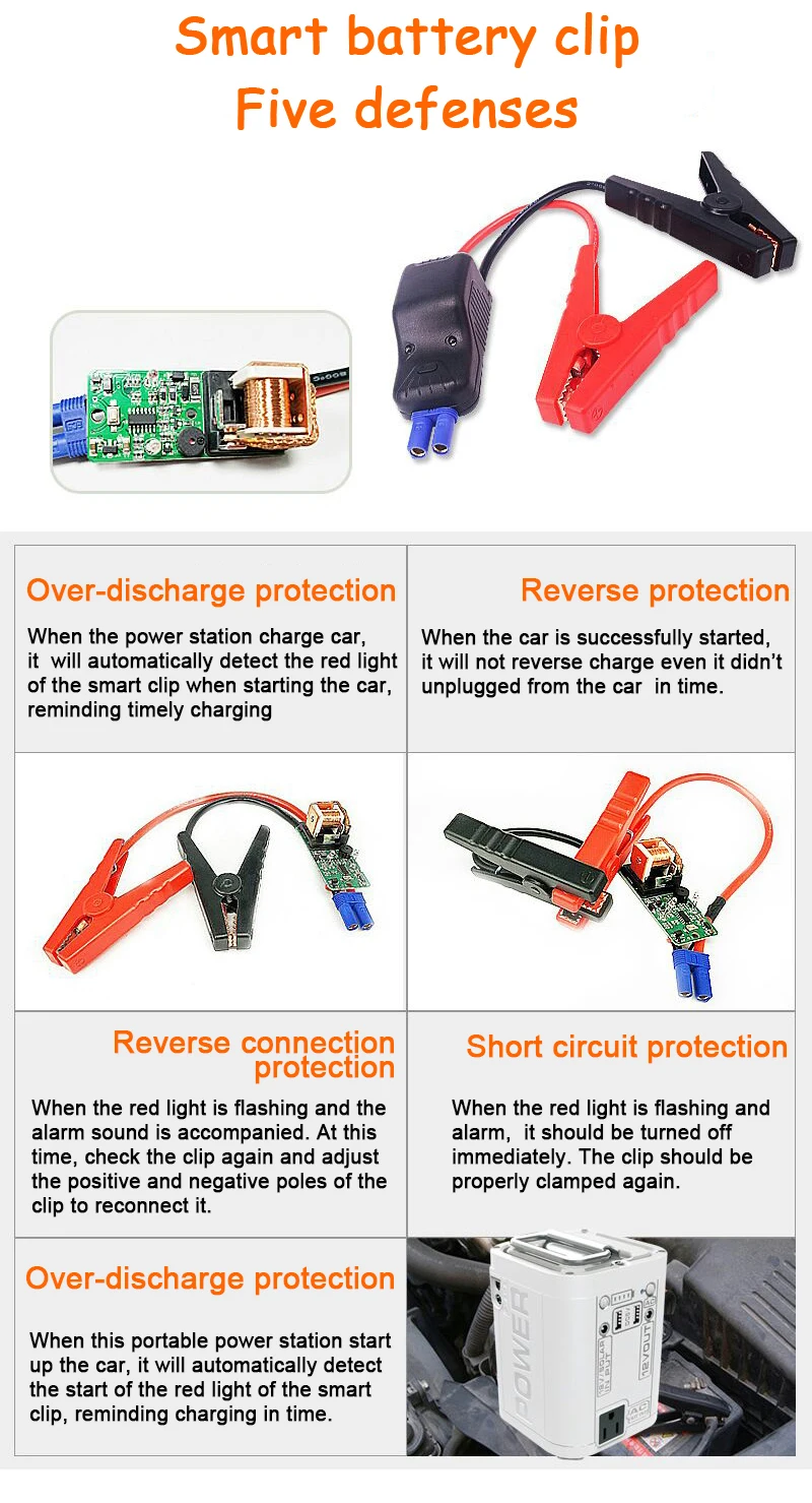 Портативный Мощность станция автомобиля 12V Батарея усилитель Авто Jump Starter генератор переменного тока 110V 220V Мощность Фул литий Батарея пакет