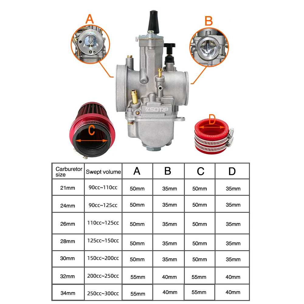 

Fuel Filter Engine Oils Chainsaw Engine 4 Stroke Moto Mopeds and Motorcycles Filters for Cars Motorcycle Gasoline Petrol Bikes