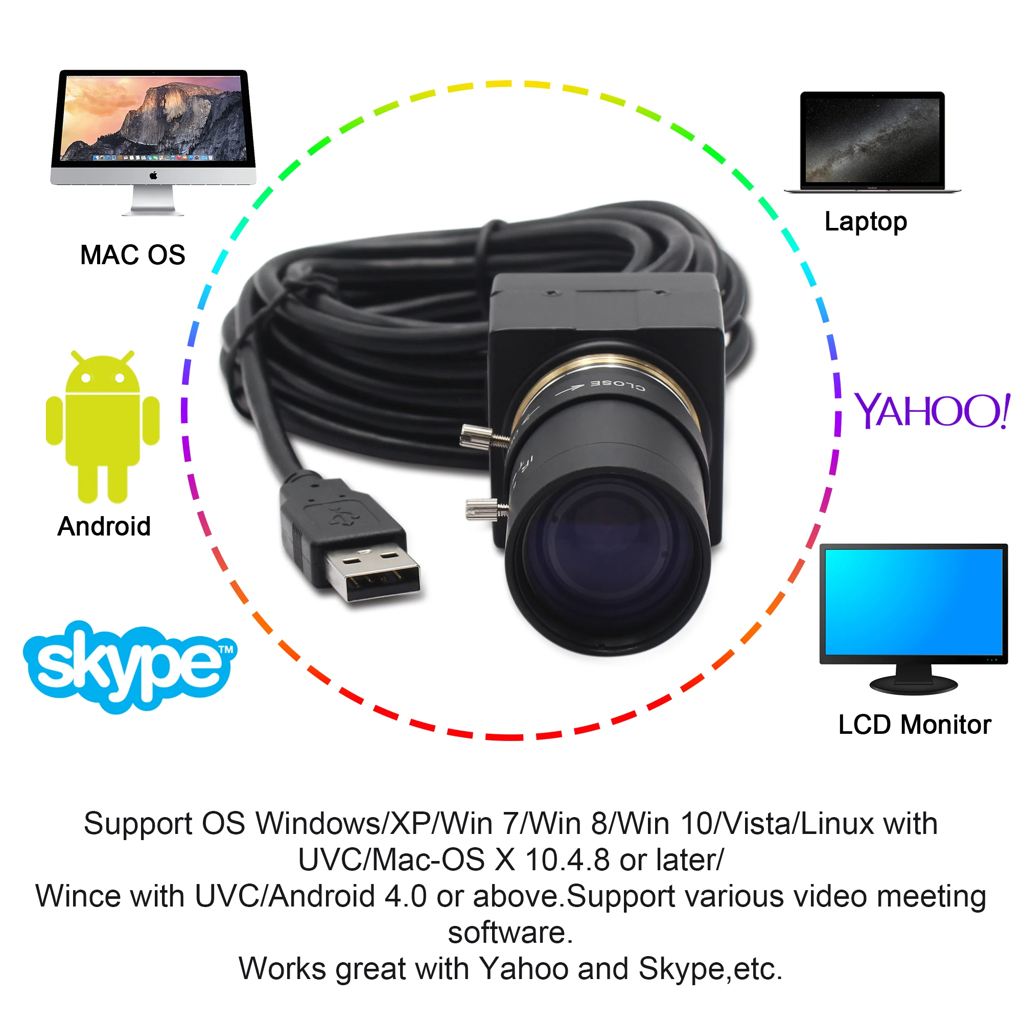 Камера видеонаблюдения Mini VGA 480P MJPEG 30fps CMOS OV7725 UVC USB с 5-50 мм ручным варифокальным