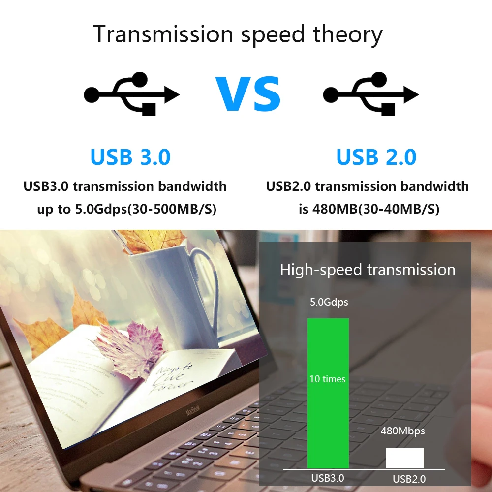 4 порта usb type c hub 4в1 адаптер концентратор RJ45 для MacBook Pro huawei xiaomi notebook|USB-хабы| |