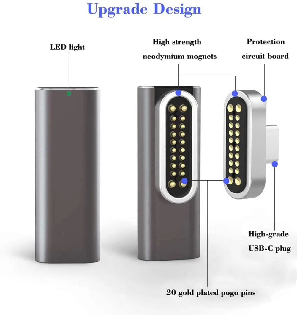 Магнитный адаптер USB C 20 контактов Тип быстрое зарядное устройство конвертер