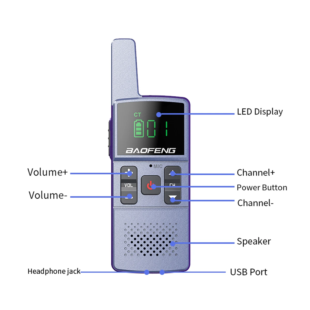 Портативная мини-рация Baofeng BF-M1/M2 1/2 шт. Прямая зарядка по USB УВЧ 400-470 МГц с