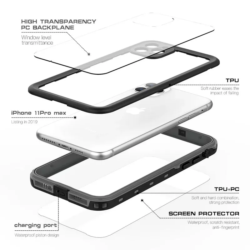 Водонепроницаемый чехол IP69 для iphone 11 Pro MAX 2019 водонепроницаемый ТПУ с рамкой