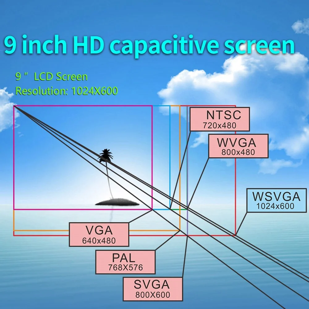 2Din 9 дюймов Автомобильный MP5 мультимедийный видео плеер GPS навигация WIFI Android 8 1
