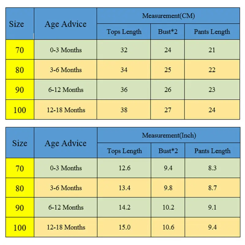Милые комплекты одежды для новорожденных девочек 3 предмета топ с длинными
