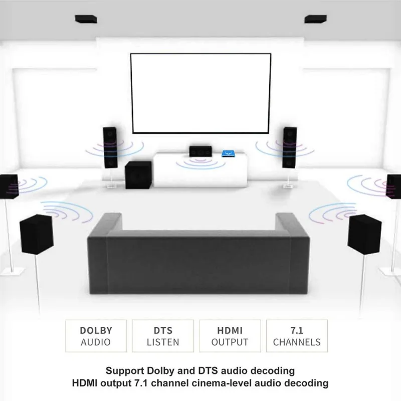 ТВ приставка 4 Гб + 64 Beelink GT King Pro Amlogic S922X H Android 9 0 Hi Fi Sans Perte Son 4K Dolby Audio Dts|ТВ-приставки