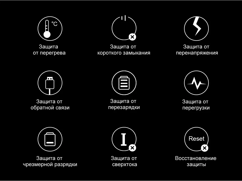 Baseus 10000 мАч Внешний аккумулятор для Xiaomi, samsung, iPhone, huawei, внешний аккумулятор, портативная мини-зарядка с двумя usb-портами, внешний аккумулятор