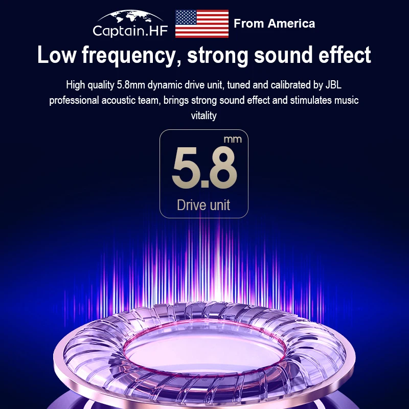 

US Captain True Wireless In-Ear Headphones with Smart Ambient Bluetooth Smart Charging Case Touch Control