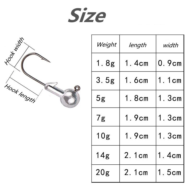 Рыболовный крючок со свинцовой головкой 5 шт./лот 2 5/3. Искусственная кожа/7 г/10 г/14 г