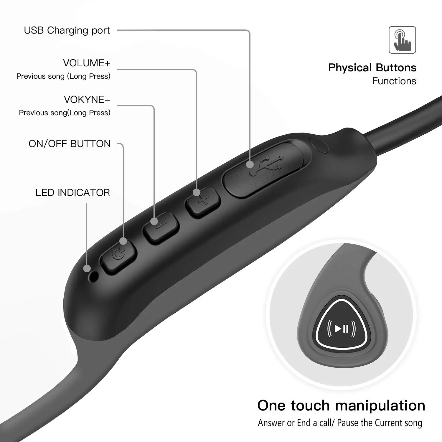 Tayogo S3 модный mp3-плеер с костной проводимостью 8 ГБ для спорта, защита от пота, ушной крючок, длинная батарея с функцией shuffle
