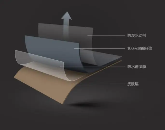 Xiaomi ULEEMARK Мужская трехслойная ветрозащитная куртка, водо-и ветронепроницаемая светоотражающие мужские куртки с капюшоном куртка для занятий альпинизмом
