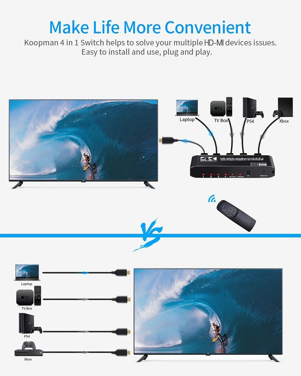 HDMI-переключатель KuWFi 4K 60 Гц 4 в 1 HDMI 2 0 сплиттер переключатель с ИК-пультом
