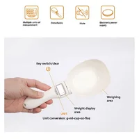 Мерная ложка для собачьего/кошачьего корма#1