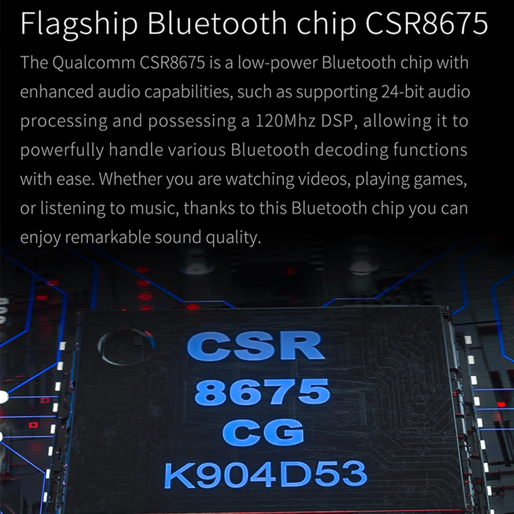Fiio BTR5 USB DAC Bluetooth 5 0 ES9218P усилитель для наушников HiRes AMP 3 мм 2 сбалансированный