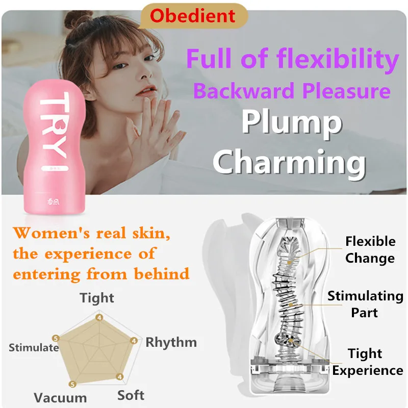 4 вида вакуумный многоразовый Мужской мастурбатор силиконовая вагина настоящая