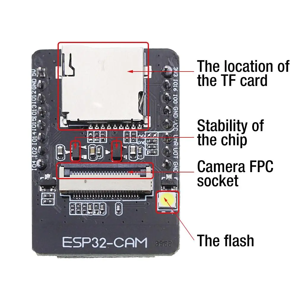 Низкая мощность ESP32-CAM монтажная плата набор WiFi модуль Мини Прочный Bluetooth Плата
