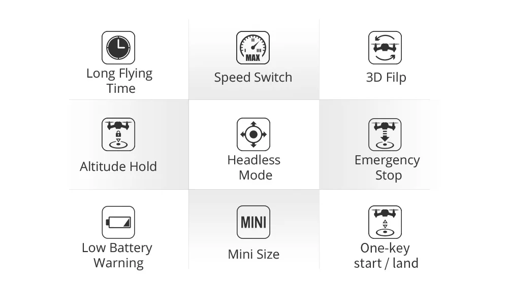 Holy Stone HS210 Mini RC Drone Toy Headless Drones Mini RC Quadrocopter Quadcopter Dron One Key Land Auto Hovering Helicopter