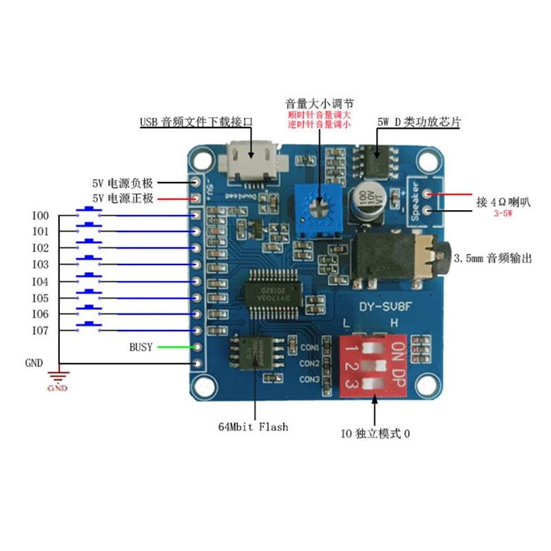 Модуль воспроизведения голоса музыкальный mp3-плеер UART I/O спусковой усилитель