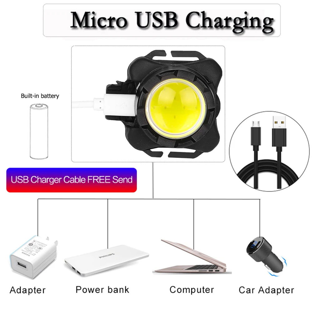 Pocketman налобный фонарь USB головной светильник COB светодиодный налобный фонарь перезаряжаемый головной светильник водонепроницаемый со встроенным аккумулятором белый красный светильник ing