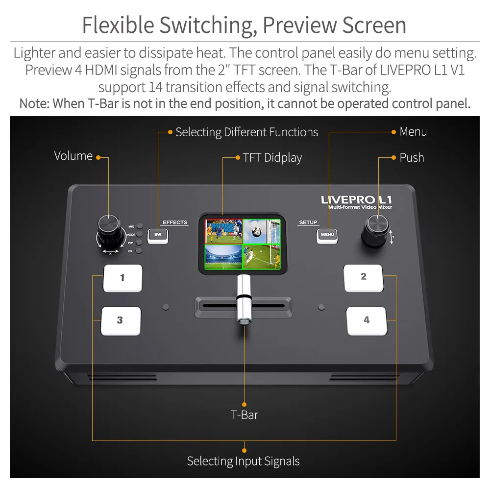 Переключатель для прямой трансляции видео FEELWORLD LIVEPRO L1 V1 4X Hdmi вход USB3.0