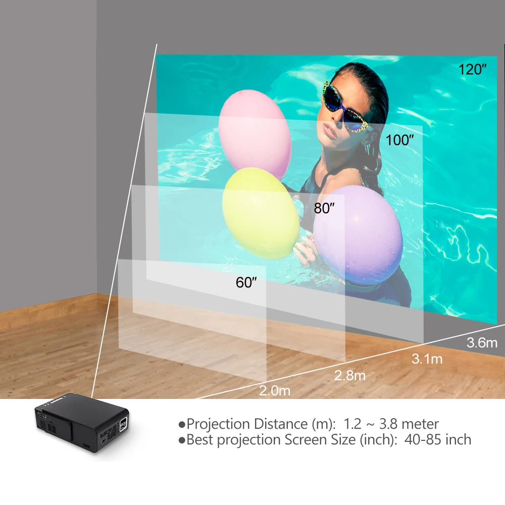 VIVICINE 1280x720p Портативный HD проектор, опция Android 7,1 HDMI USB 1080p домашний кинотеатр проектор wifi мини светодиодный проектор