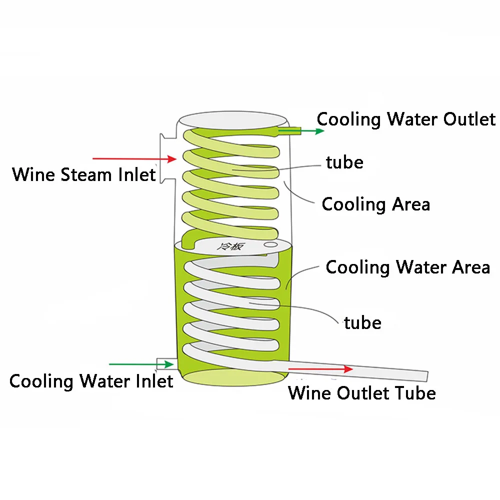 

20/30/50/70L Household Stainless Steel Home Wine Brewing Device Alcohol Distiller Bar/baijiu whisky Maker