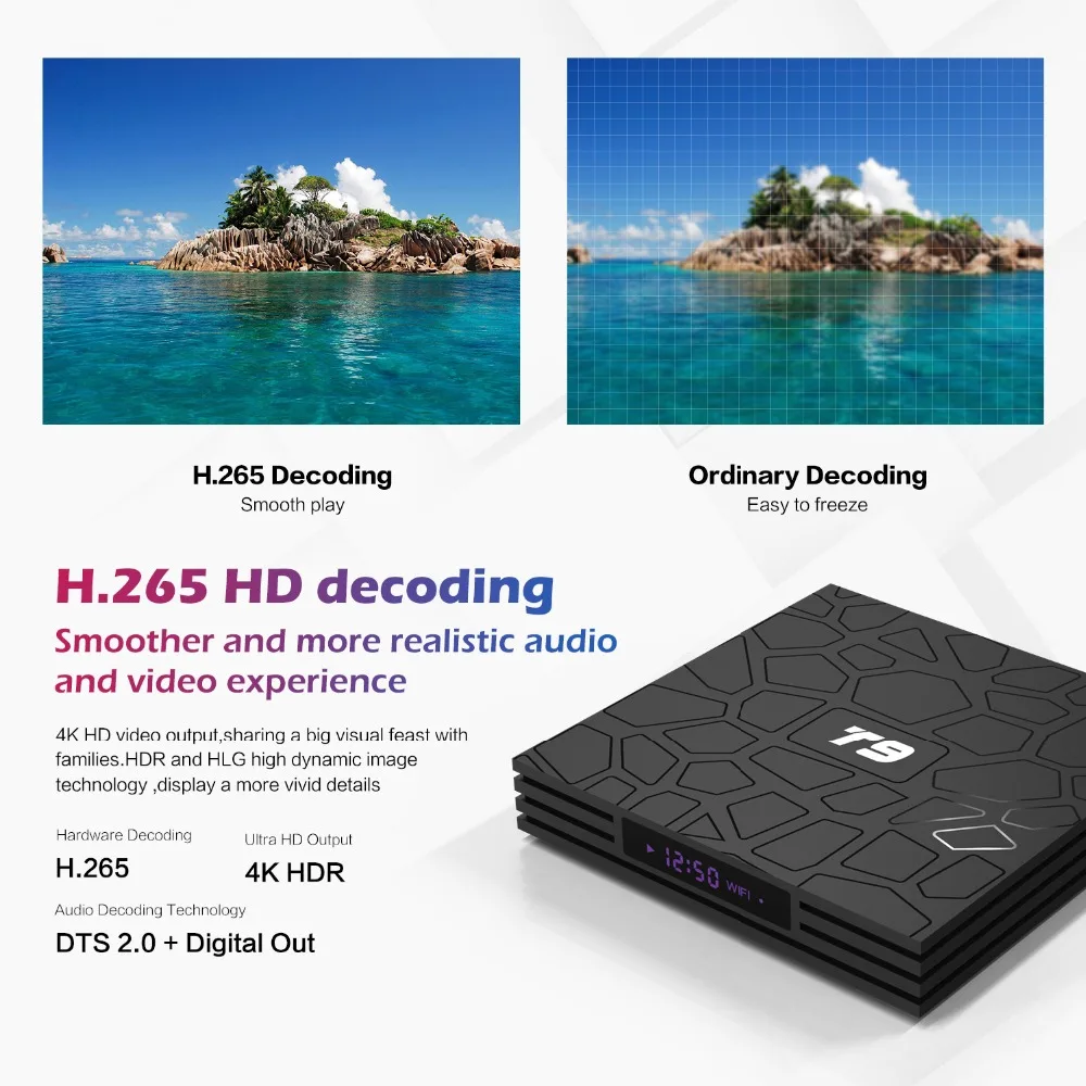 T9 Смарт ТВ бокс Android 8 1 SUNVELL 4 ГБ 32 64 Гб Rockchip RK3328 1080P H.265 4K Netflix YouTube PK H96 MAX