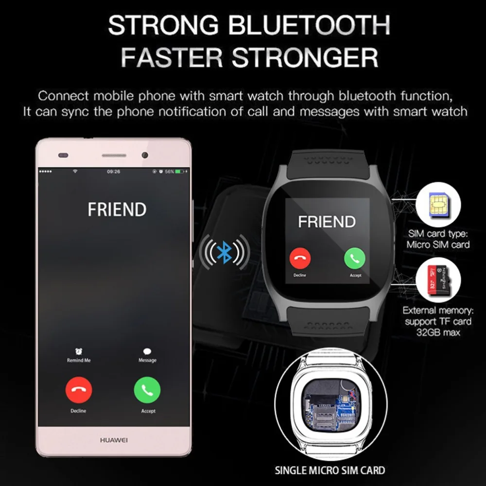

Man Touch Screen With Camera T8 Bluetooth Smart Watch Support SIM Card Call Sport Positioning Tracker Smartwatch For Kids Elder