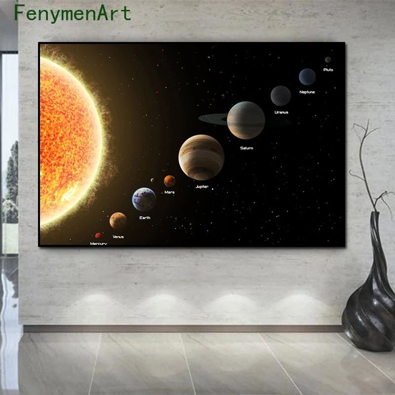 

Solar System Planets Canvas Paintings Galaxy Starry Sky Posters and Prints Modern Art Wall Pictures for Living Room Home Decor