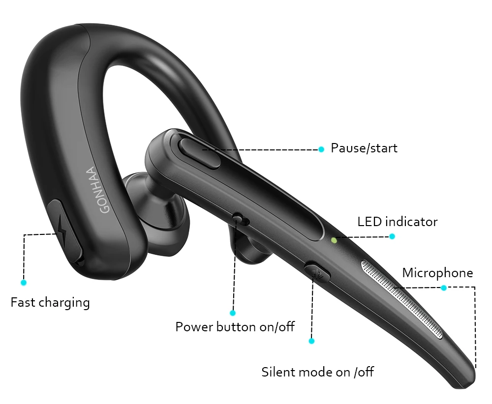 Новые наушники Bluetooth-гарнитура беспроводные 5 1 с двойным микрофоном CVC8.0
