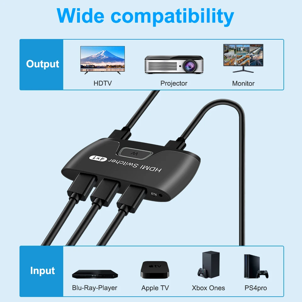 4x1 HDMI переключатель 4 в 1 на порта видео Box сплиттер 4k 1080p для HDTV PS3 DVD - купить по