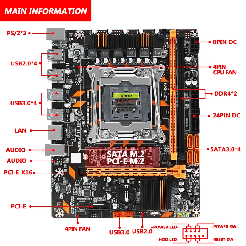 X99 материнская плата LGA 2011 3 LGA2011 с M.2 NVME слот Поддержка DDR4 ECC SATA3.0 USB3.0 ZX MINX9D4