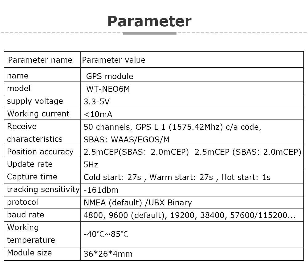 WitMotion Высокоточный WT NEO6M Серийный GPS модуль низкое потребление Satalite датчик мощный