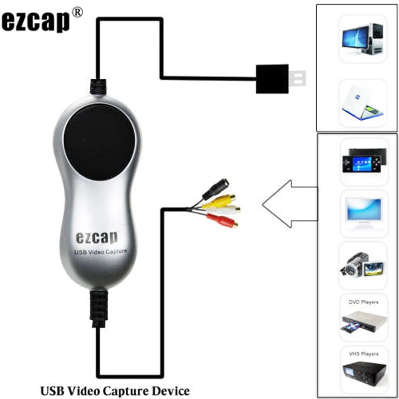 Ezcap USB 2 0 видеозахват V8 Hi8 DVD VHS адаптер DVR рекордер конвертер аналоговый видео аудио
